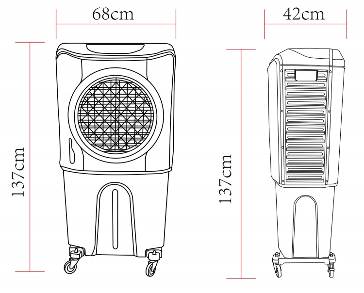 Evaporative Air Cooler Model – Diagram